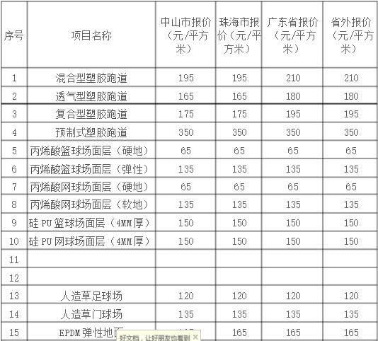 ���z�ܵ���r��