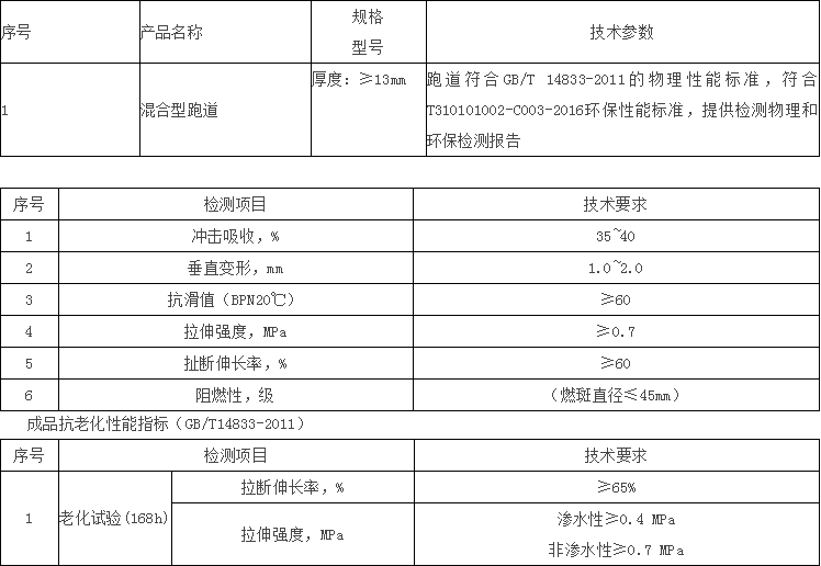 <b>�������z�ܵ�</b>